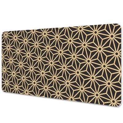 Könyökalátét Szilárdtestek és pontok